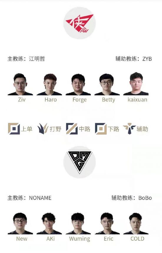 南理工机器人战队成功晋级RMUC全国赛
